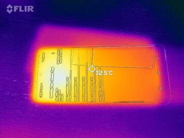 Distribuição de calor - frente