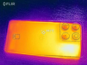 Mapa de calor para trás