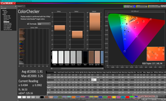 ColorChecker após a calibração