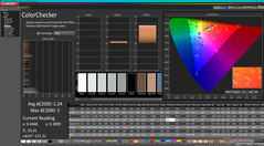 ColorChecker antes da calibração