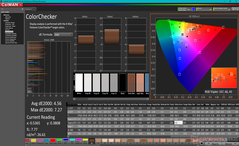 ColorChecker out of the box (D65, alvo P3 com HDR desligado)