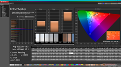 ColorChecker antes da calibração