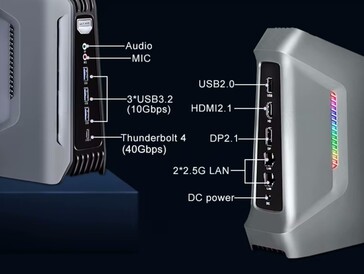 O mini PC tem várias portas (Fonte da imagem: Szbox)
