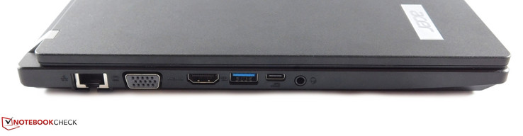 left: Ethernet, VGA, HDMI, USB 3.0 Type-A, USB 3.0 Type-C, 3.5 mm audio combo jack