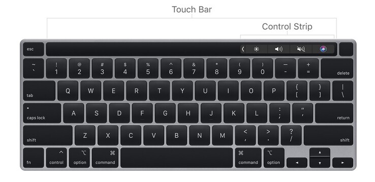Apple's Touch Bar v1.5 (Imagem: Apple)