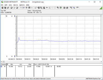 3DMark