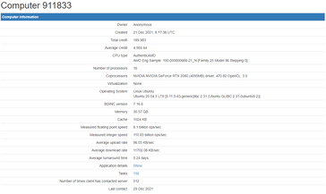 AMD Zen 4 Ryzen 7000 Raphael Engineering Sample com 8 núcleos e 16 fios. (Fonte: MilkyWay@home)