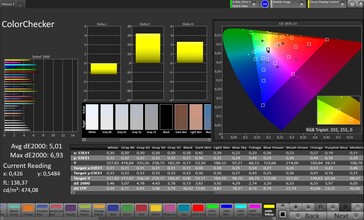 Precisão de cores CalMAN