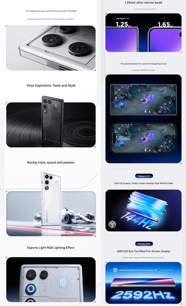 Destaques de exibição e design (Fonte da imagem: RedMagic - tradução automática)