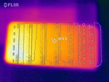 Mapa de calor - frente
