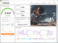 Fire Strike (Modo padrão, operação de rede)