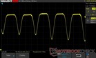 75% de brilho: 367.79 Hz