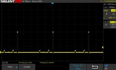 0% de brilho: 2,04 kHz