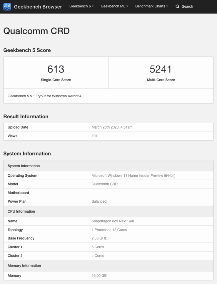 (Fonte de imagem: Geekbench)