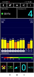 Recepção GPS dentro de casa