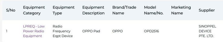 Listagem da IMDA do tablet Oppo com o número de modelo “OPD2516”.