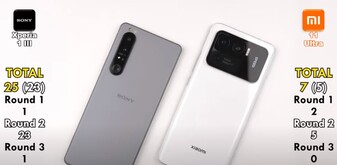 Xperia 1 III vs. Mi 11 Ultra: pontuação total. (Fonte da imagem: TechNick)