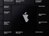 Apple's Macs de próxima geração apresentarão chips feitos no novo nó de 4 nm da TSMC. (Imagem: Apple)