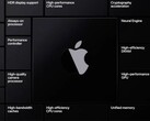 Apple's Macs de próxima geração apresentarão chips feitos no novo nó de 4 nm da TSMC. (Imagem: Apple)