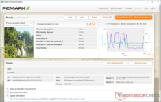 PCMark 8 Home Acelerado