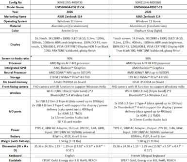 Asus Zenbook S16 UM5606: SKUs dos EUA. (Fonte da imagem: Asus)