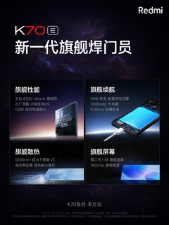 (Fonte da imagem: Xiaomi)