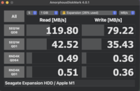 Segundos resultados do AmoprphousDiskMark para a porta USB-A de 10 Gbps