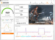 FireStrike (modo padrão, operação de rede)