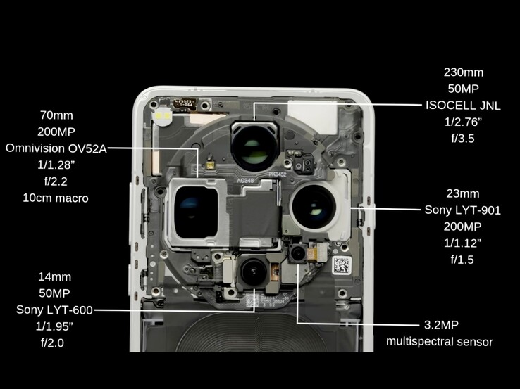 O Oppo Find X9 Ultra usa um enorme sensor de 1/1,28 polegadas e 200 MP - o mesmo tamanho da câmera principal do iPhone 17 Pro.
