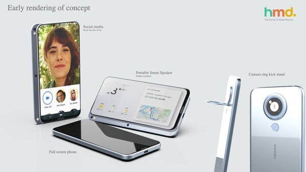 Renderizações conceituais do celular deslizante cancelado pela HMD Global.