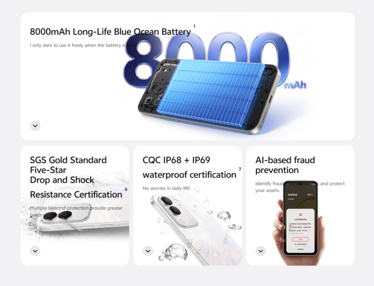 Especificações do Vivo Y600i