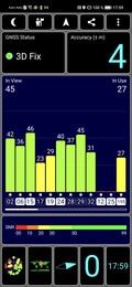 Teste de GPS ao ar livre