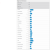 (Fonte de imagem: Geekbench)