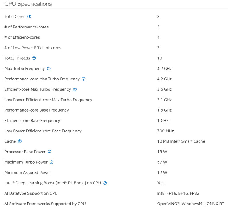 Especificações da CPU (Fonte da imagem: Intel)
