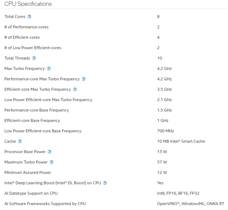 Especificações da CPU (Fonte da imagem: Intel)