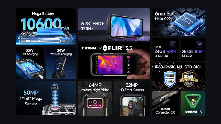 Os telefones Ulefone 27T (Pro) Plus são equipados com uma bateria grande