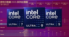 A linha Arrow Lake-S de CPUs para desktop da Intel chegará ao mercado nas próximas semanas. (Fonte da imagem: Intel, HXL, com edições)