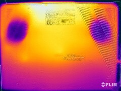 Teste de estresse das temperaturas de superfície (fundo)