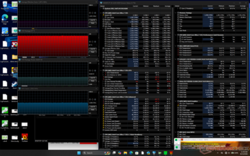 Teste de estresse com Prime95+FurMark