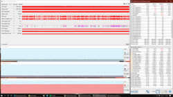 Teste de estresse (Prime95 + FurMark)