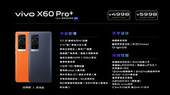 O Vivo X60 Pro Plus poderá ser lançado novamente em breve. (Fonte: Weibo)