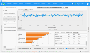 Multijogador QHD RT High + DLSS + MFGx4 (5070)