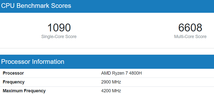 Pontuação padrão Ryzen 7 4800H (Imagem Sopurce: Geekbench)