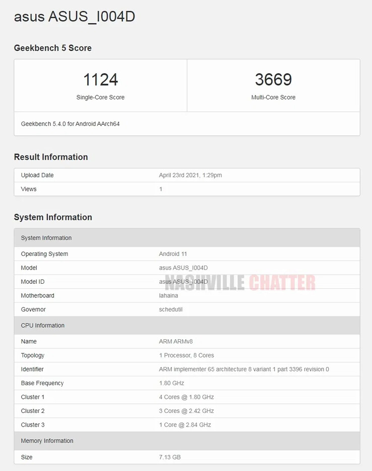 O "ZenFone 8" quebra a tampa no Geekbench. (Fonte: Geekbench via NashvilleChatter)