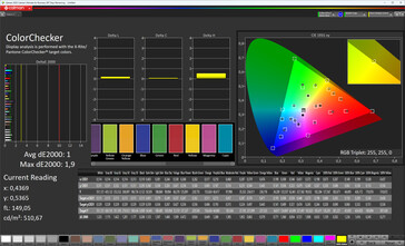 ColorChecker (modo de cor: Padrão, temperatura de cor: Normal, gama alvo: DCI-P3)