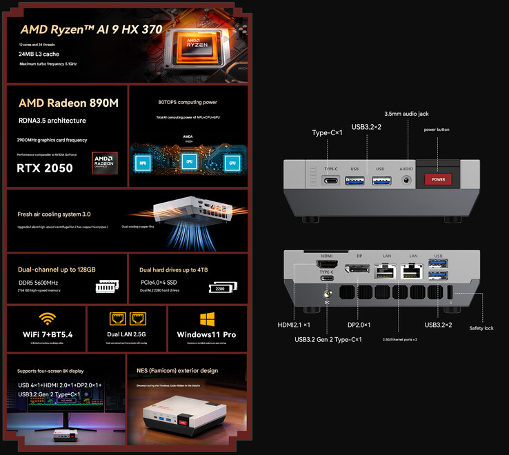 Principais destaques e configuração de portas do Retro X5