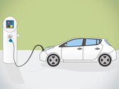 Material particulado em carros elétricos: Estudo da UCLA mostra níveis elevados em estações de carregamento durante o carregamento rápido. (Fonte da imagem: Pixaline no Pixabay)