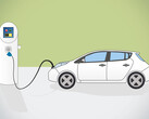 Material particulado em carros elétricos: Estudo da UCLA mostra níveis elevados em estações de carregamento durante o carregamento rápido. (Fonte da imagem: Pixaline no Pixabay)