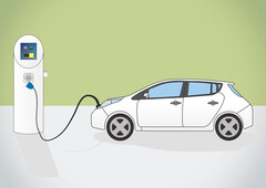 Material particulado em carros elétricos: Estudo da UCLA mostra níveis elevados em estações de carregamento durante o carregamento rápido. (Fonte da imagem: Pixaline no Pixabay)