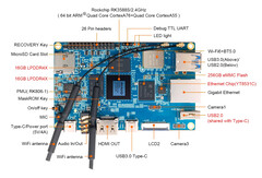 Orange Pi 5B. (Fonte da imagem: Orange Pi)